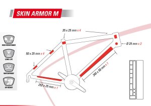 ZÉFAL Rahmenschutzfolie Skin Armor M transparent